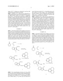 Azo dyes diagram and image