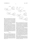 Azo dyes diagram and image