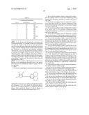 Azo dyes diagram and image