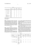 CATALYTIC METHOD FOR PRODUCING PHENOLPHTHALEIN COMPOUNDS diagram and image