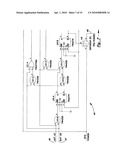 Magnetic Therapy Device diagram and image