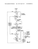 Magnetic Therapy Device diagram and image