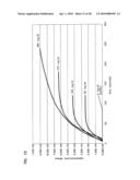 Small Volume In Vitro Analyte Sensor and Methods of Making diagram and image