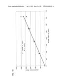 Small Volume In Vitro Analyte Sensor and Methods of Making diagram and image