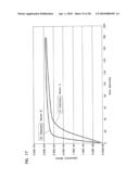 Small Volume In Vitro Analyte Sensor and Methods of Making diagram and image