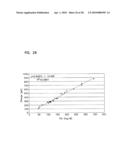 Small Volume In Vitro Analyte Sensor and Methods of Making diagram and image