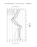 ANALYTE SENSOR diagram and image