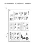 Histological facilitation systems and methods diagram and image