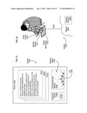 Histological facilitation systems and methods diagram and image