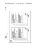 Histological facilitation systems and methods diagram and image