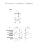 POSITION TRACKING METHOD, POSITION TRACKING DEVICE, AND ULTRASONOGRAPH diagram and image
