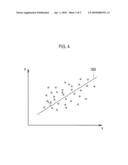 Ultrasound Volume Data Processing diagram and image