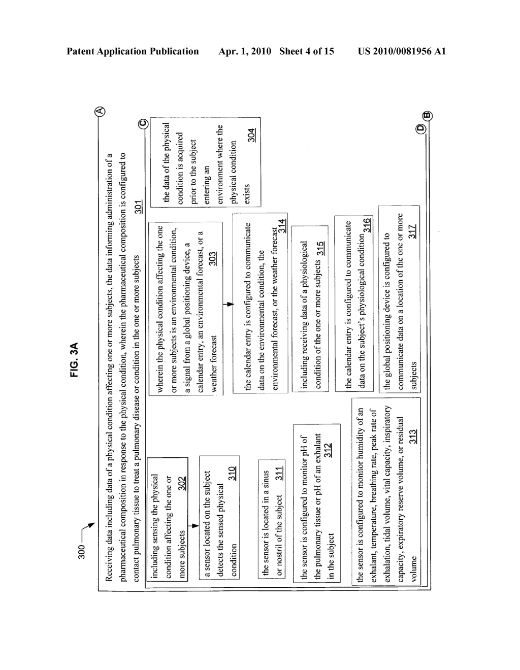 Method, composition, and system to control pH in pulmonary tissue of a subject - diagram, schematic, and image 05