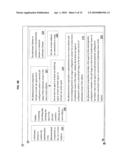 Method, composition, and system to control pH in pulmonary tissue of a subject diagram and image