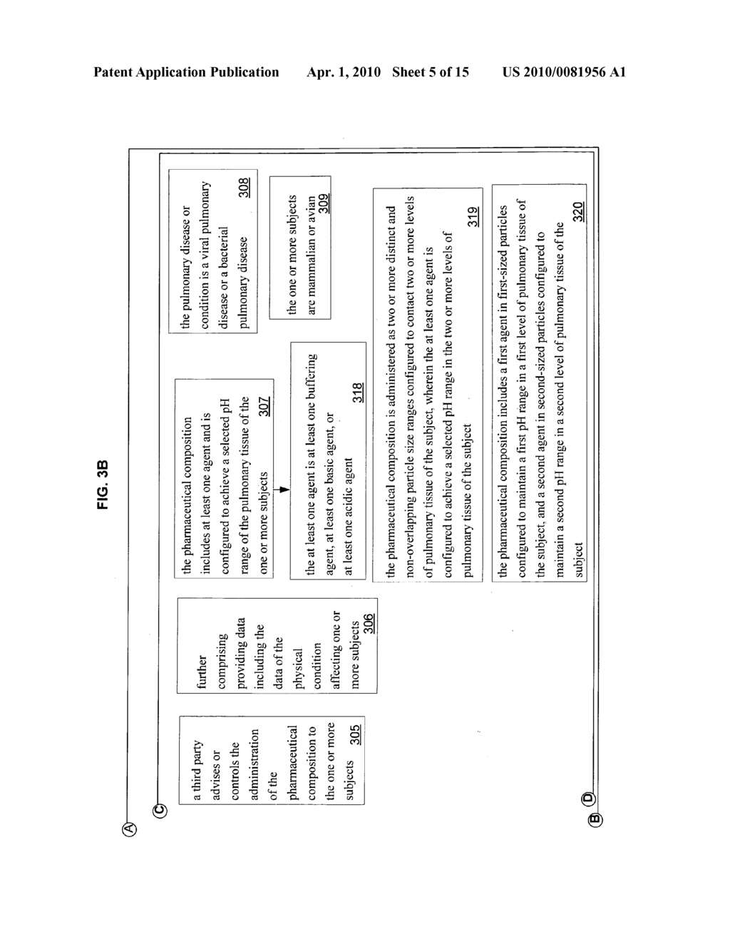 Method, composition, and system to control pH in pulmonary tissue of a subject - diagram, schematic, and image 06