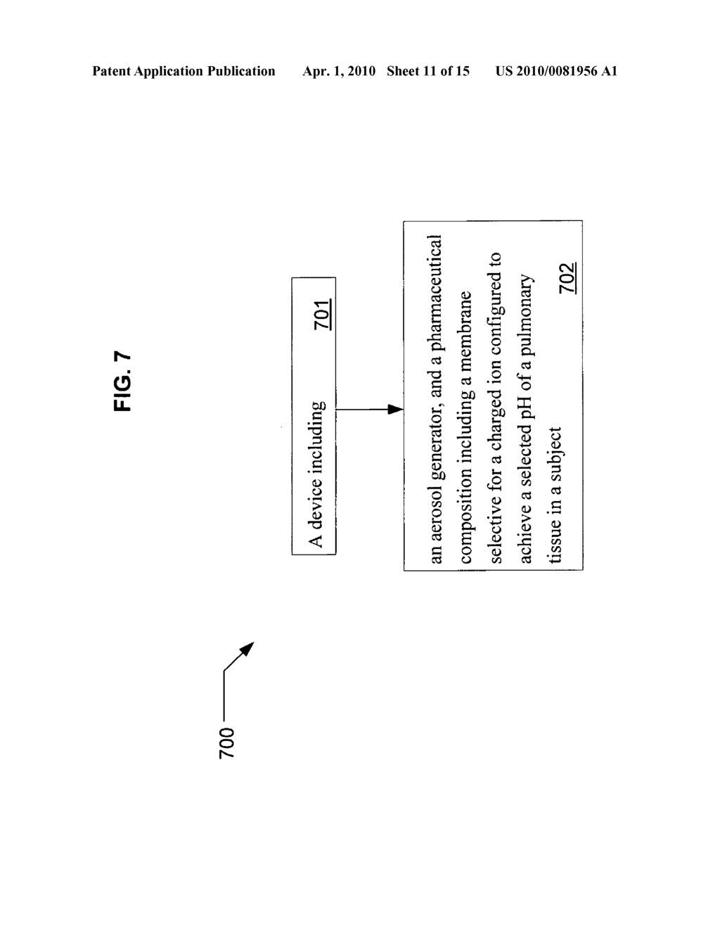 Method, composition, and system to control pH in pulmonary tissue of a subject - diagram, schematic, and image 12