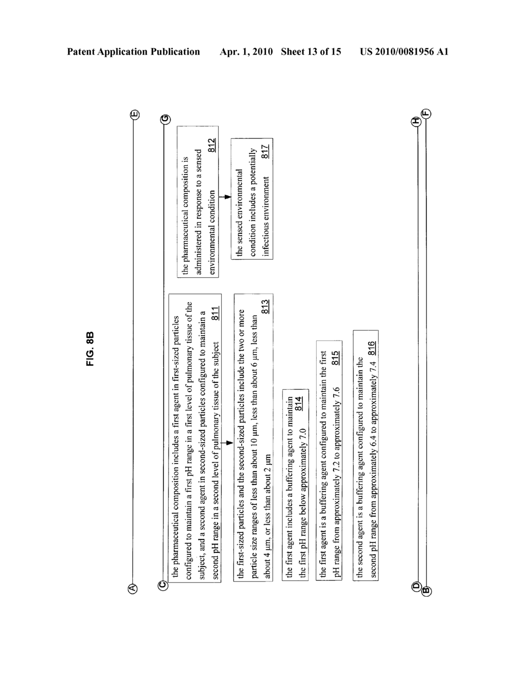 Method, composition, and system to control pH in pulmonary tissue of a subject - diagram, schematic, and image 14