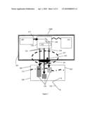 DEVICES AND METHODS FOR GENERATION OF SUBSURFACE MICRODISRUPTIONS FOR BIOMEDICAL APPLICATIONS diagram and image