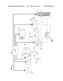 DELIVERED ENERGY GENERATOR FOR MICROWAVE ABLATION diagram and image