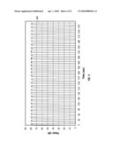 DELIVERED ENERGY GENERATOR FOR MICROWAVE ABLATION diagram and image