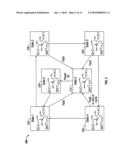 MICROWAVE ABLATION GENERATOR CONTROL SYSTEM diagram and image