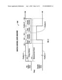MICROWAVE ABLATION GENERATOR CONTROL SYSTEM diagram and image