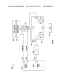 MICROWAVE ABLATION GENERATOR CONTROL SYSTEM diagram and image