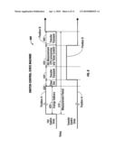MICROWAVE ABLATION GENERATOR CONTROL SYSTEM diagram and image