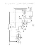 MICROWAVE ABLATION GENERATOR CONTROL SYSTEM diagram and image