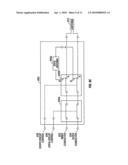 MICROWAVE ABLATION GENERATOR CONTROL SYSTEM diagram and image