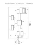 DEFIBRILLATOR WITH CPR-VENTILATION ANALYSIS UTILIZING PATIENT PHYSIOLOGICAL DATA diagram and image