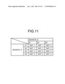 CONTROL DEVICE, CONTROL PROGRAM, AND CONTROL METHOD diagram and image