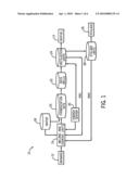 ENERGY OPTIMIZER FOR DEHYDRATING BIOFUELS THROUGH DISTILLATION TOWERS AND MOLECULAR SIEVES diagram and image