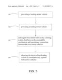 Methods for Linking Motor Vehicles to Reduce Aerodynamic Drag and Improve Fuel Economy diagram and image