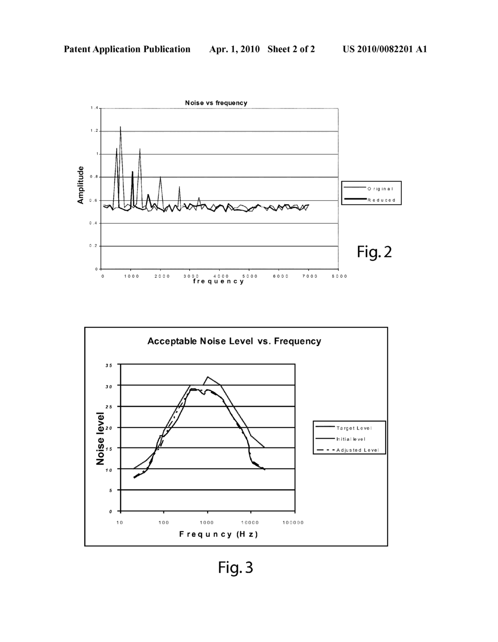 Method For Reducing Audible Noise In A Vehicle - diagram, schematic, and image 03