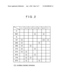 HYDRAULIC CONTROL DEVICE FOR AUTOMATIC TRANSMISSION diagram and image