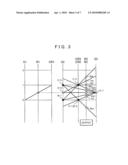 HYDRAULIC CONTROL DEVICE FOR AUTOMATIC TRANSMISSION diagram and image