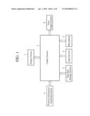 NAVIGATION SYSTEM AND DISPLAY METHOD OF ROAD NETWORK ON THE SAME SYSTEM diagram and image