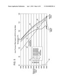 SYSTEM AND METHOD FOR MODELING FLUID FLOW PROFILES IN A WELLBORE diagram and image