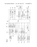 Noise and Vibration Diagnosis Device for Vehicle and Control Method Thereof diagram and image