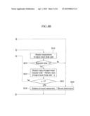 Noise and Vibration Diagnosis Device for Vehicle and Control Method Thereof diagram and image