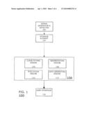 APPARATUS AND METHOD FOR EVALUATING THE PERFORMANCE OF SYSTEMS HAVING TIME-VARYING OUTPUT CHARACTERISTICS diagram and image