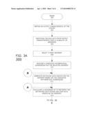 APPARATUS AND METHOD FOR EVALUATING THE PERFORMANCE OF SYSTEMS HAVING TIME-VARYING OUTPUT CHARACTERISTICS diagram and image