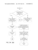 APPARATUS AND METHOD FOR EVALUATING THE PERFORMANCE OF SYSTEMS HAVING TIME-VARYING OUTPUT CHARACTERISTICS diagram and image