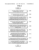 TEST APPARATUS diagram and image