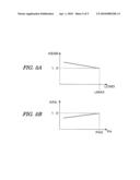 FAILURE DIAGNOSIS APPARATUS FOR EXHAUST PRESSURE SENSOR diagram and image