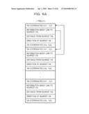 POWER SUPPLY NOISE ANALYSIS MODEL CREATION METHOD AND APPARATUS, AND RECORDING MEDIUM STORING PROGRAM FOR POWER SUPPLY NOISE ANALYSIS MODEL CREATION diagram and image