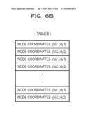 POWER SUPPLY NOISE ANALYSIS MODEL CREATION METHOD AND APPARATUS, AND RECORDING MEDIUM STORING PROGRAM FOR POWER SUPPLY NOISE ANALYSIS MODEL CREATION diagram and image