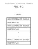 POWER SUPPLY NOISE ANALYSIS MODEL CREATION METHOD AND APPARATUS, AND RECORDING MEDIUM STORING PROGRAM FOR POWER SUPPLY NOISE ANALYSIS MODEL CREATION diagram and image