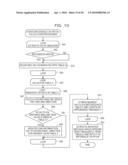 POWER SUPPLY NOISE ANALYSIS MODEL CREATION METHOD AND APPARATUS, AND RECORDING MEDIUM STORING PROGRAM FOR POWER SUPPLY NOISE ANALYSIS MODEL CREATION diagram and image